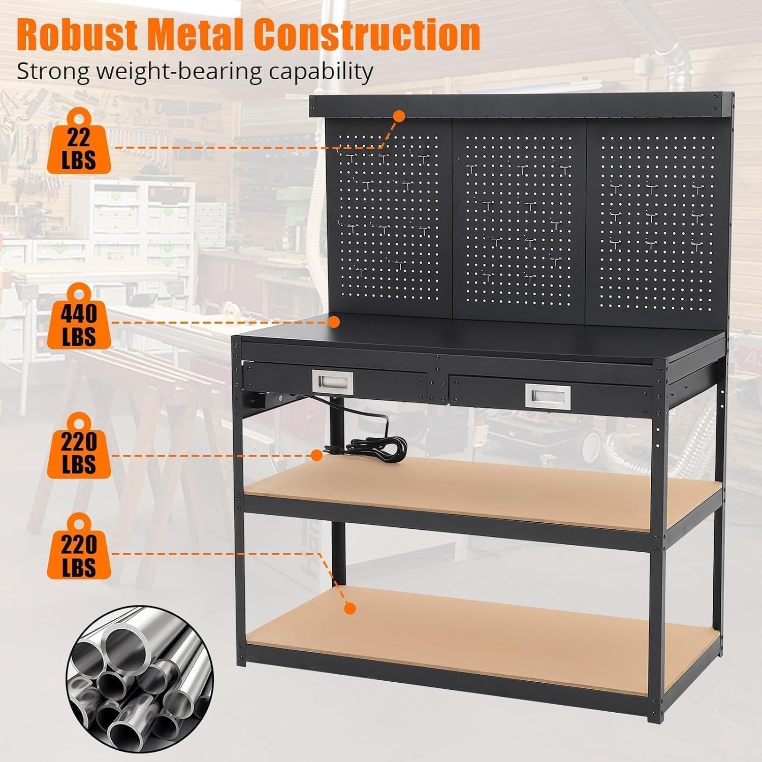 48" Workbench Multipurpose Garage Worktable w/ Pegboard Power Outlets & Drawers