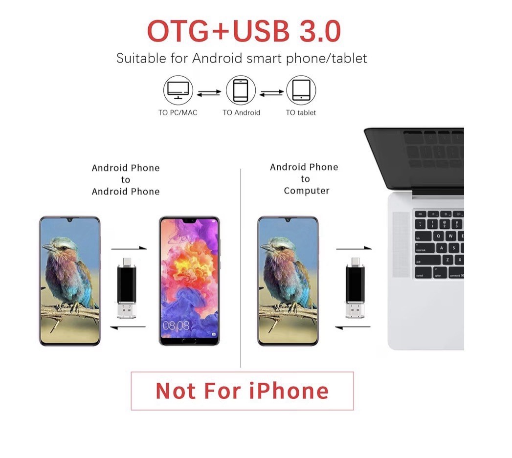 VANSUNY 256GB USB 3.0 OTG USB-C/USB Flash Drive Black for PC Mac Android