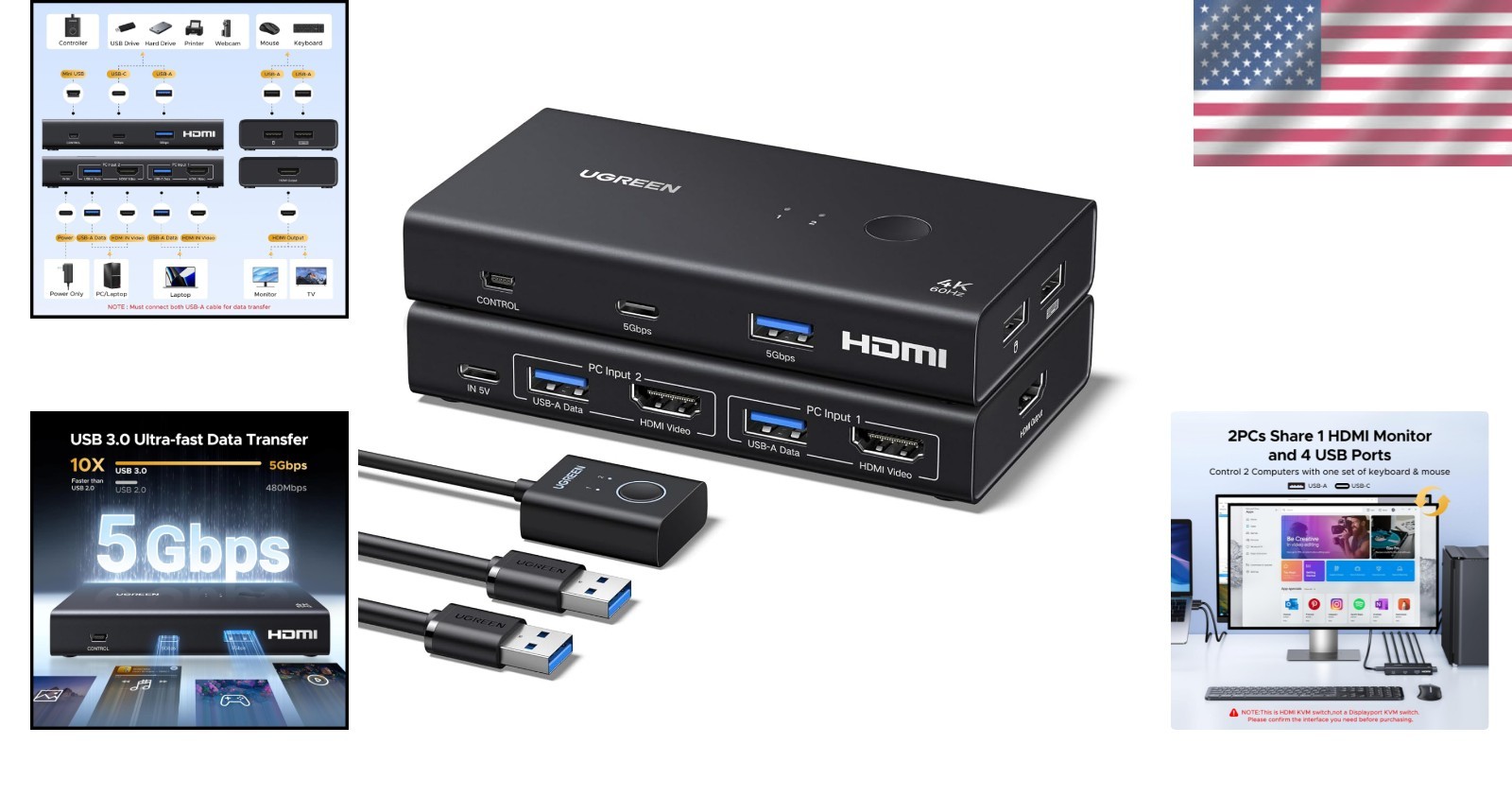 Driver-Free HDMI KVM Switch - Effortlessly Connect 2 Computers & USB Devices