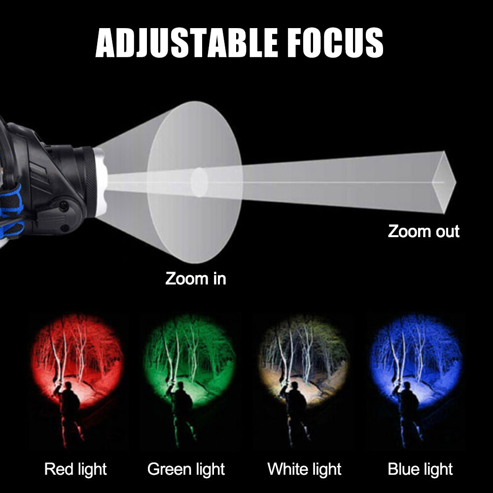 4 in 1 Red/Blue/Green/White Light Source adjustable Headlamp USB Rechargeable