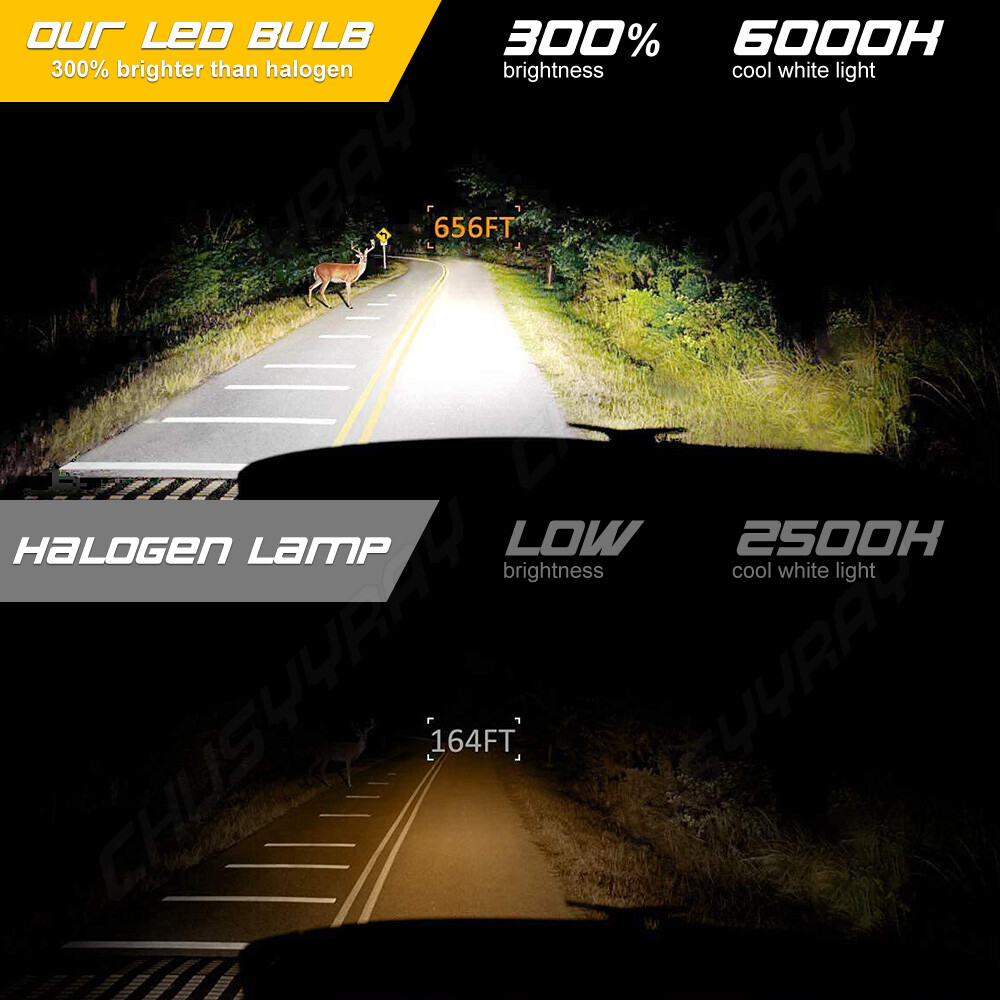 2x Super LED light bulb for Honda Motorcycle 2002-2007 VTX1800C headlight 6000K