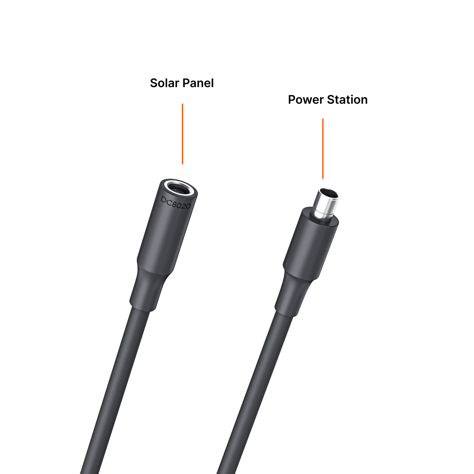 Jackery 10m DC Extension Cable Plus For Outdoor Solar Power Charging