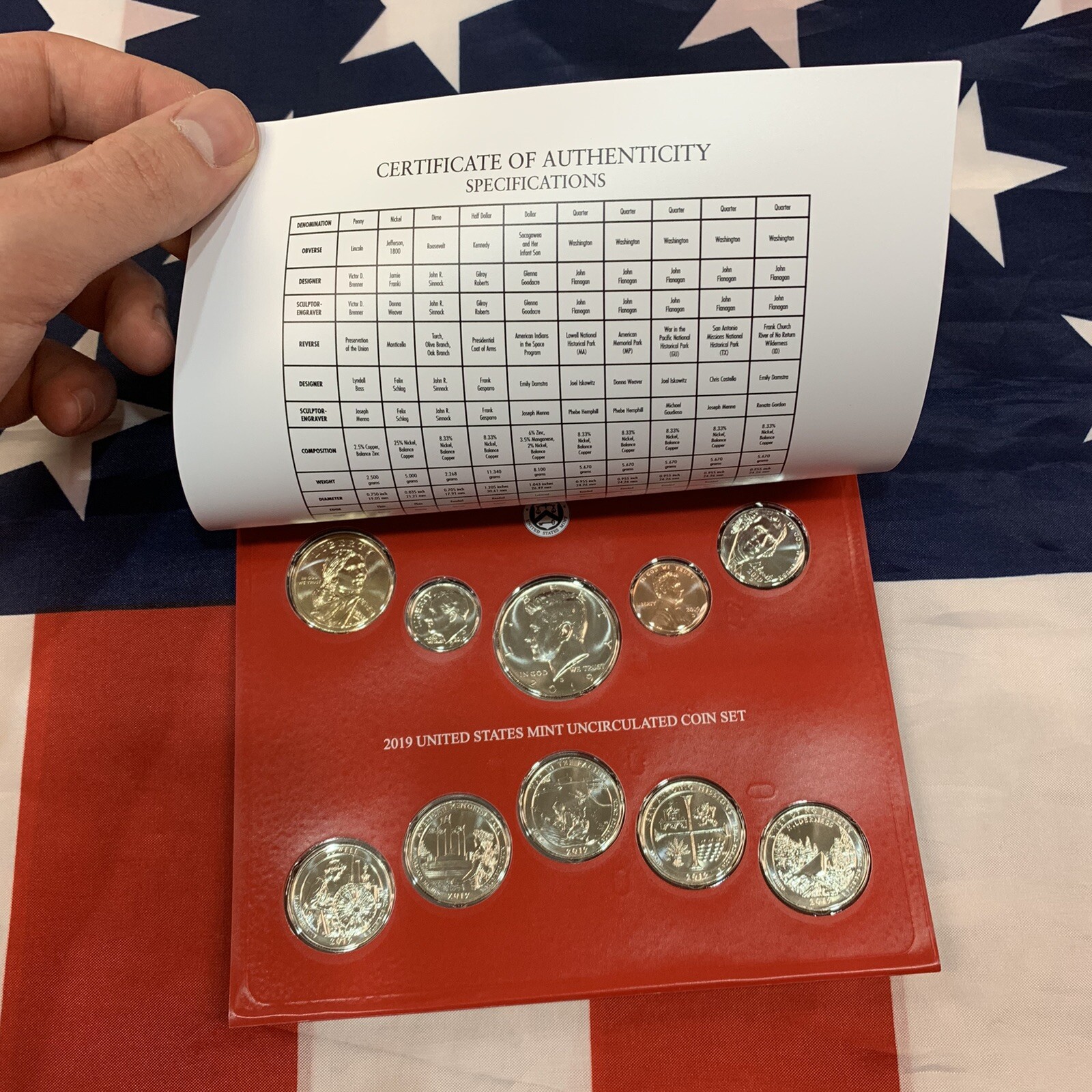 2019 Mint Set. Complete 20 coin set. Includes D & P Mints, NO 'W' CENT