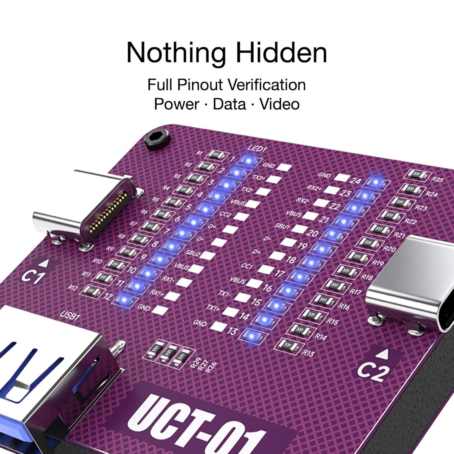 Professional USB Cable Tester & Analyzer - LED Continuity Checker for Type-C ...