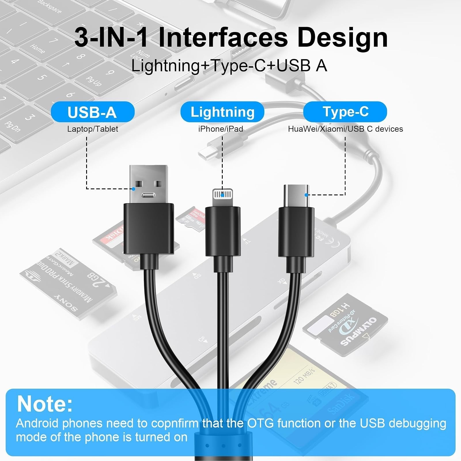 Bawanfa Plus 5-in-1 Memory Stick Pro Duo Adapter Card Reader