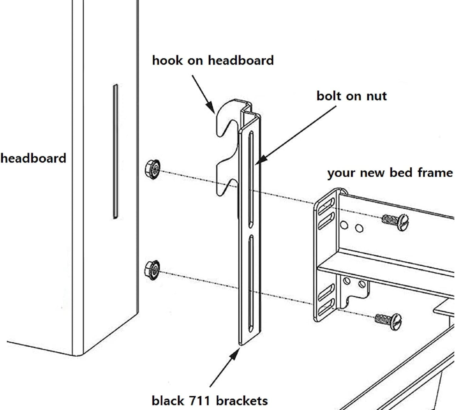 2Pcs #711 Bolt-On to Hook-On Bed Frame Conversion Brackets