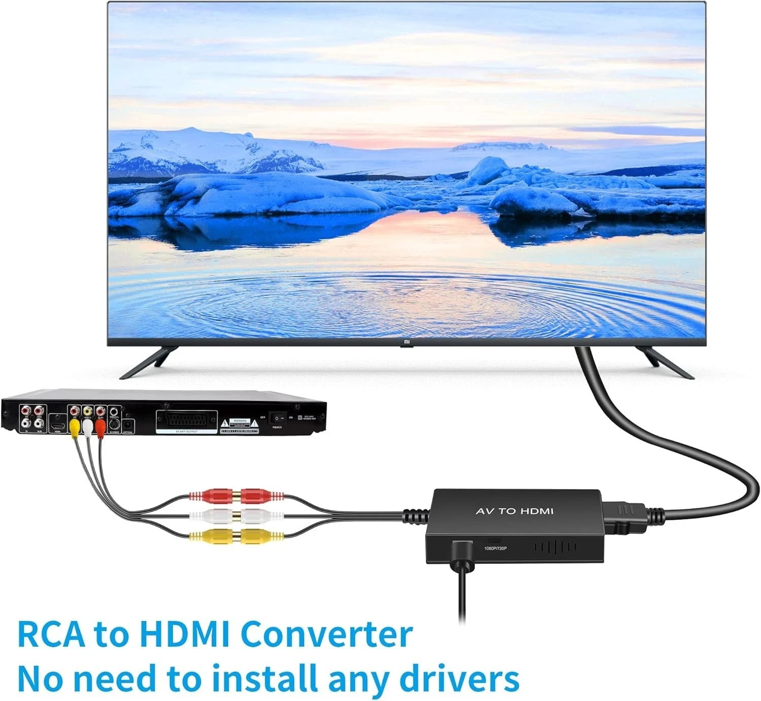 RCA to HDMI Converter Analog Composite Adapter For PS 1 2 3 STB Xbox VHS VCR DVD