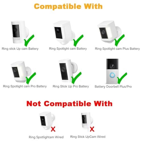 Solar Panel Charger for Ring Camera, Compatible with Ri ng Stick Up Cam