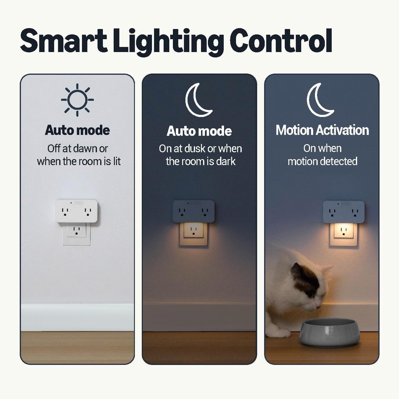 Amazon Basics Dual Smart Plug w/ Motion Sensor & Night Light Alexa Only White