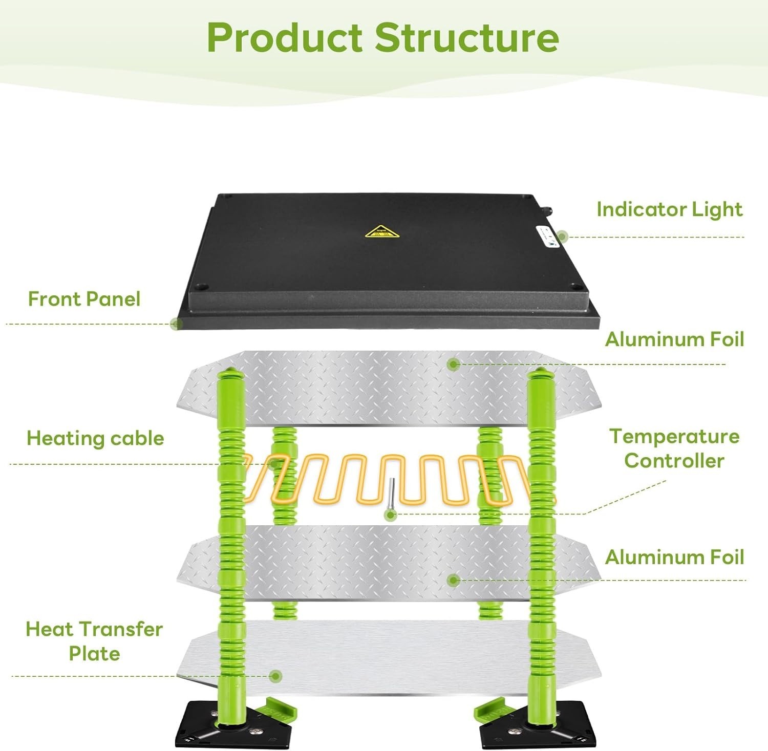Chick Brooder Heating Plate -16 x 22 Inch Chicken Brooder Heater Plate for Ch...