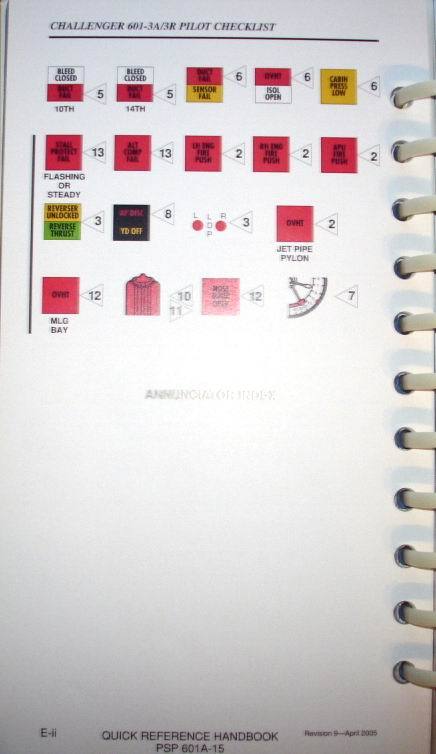 Challenger 601-3A/3R Quick Reference Handbook