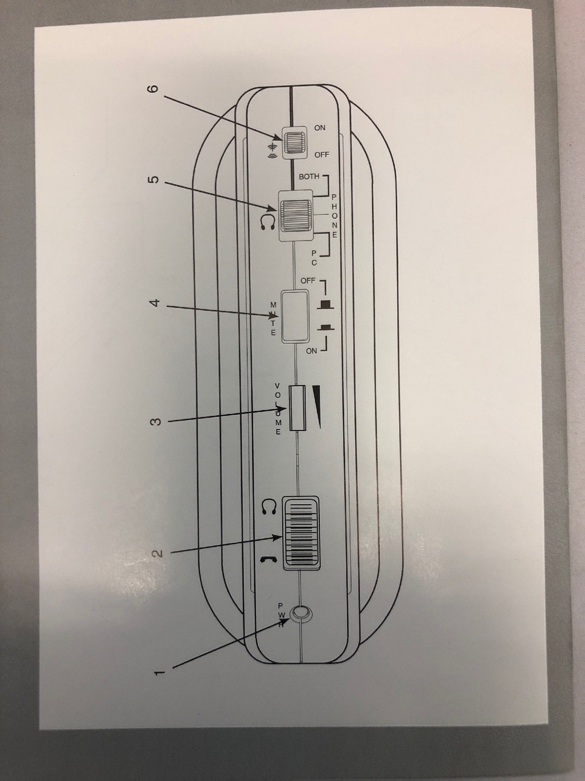 Andrea PCTI -3 way Personal Computer Telephone Interface