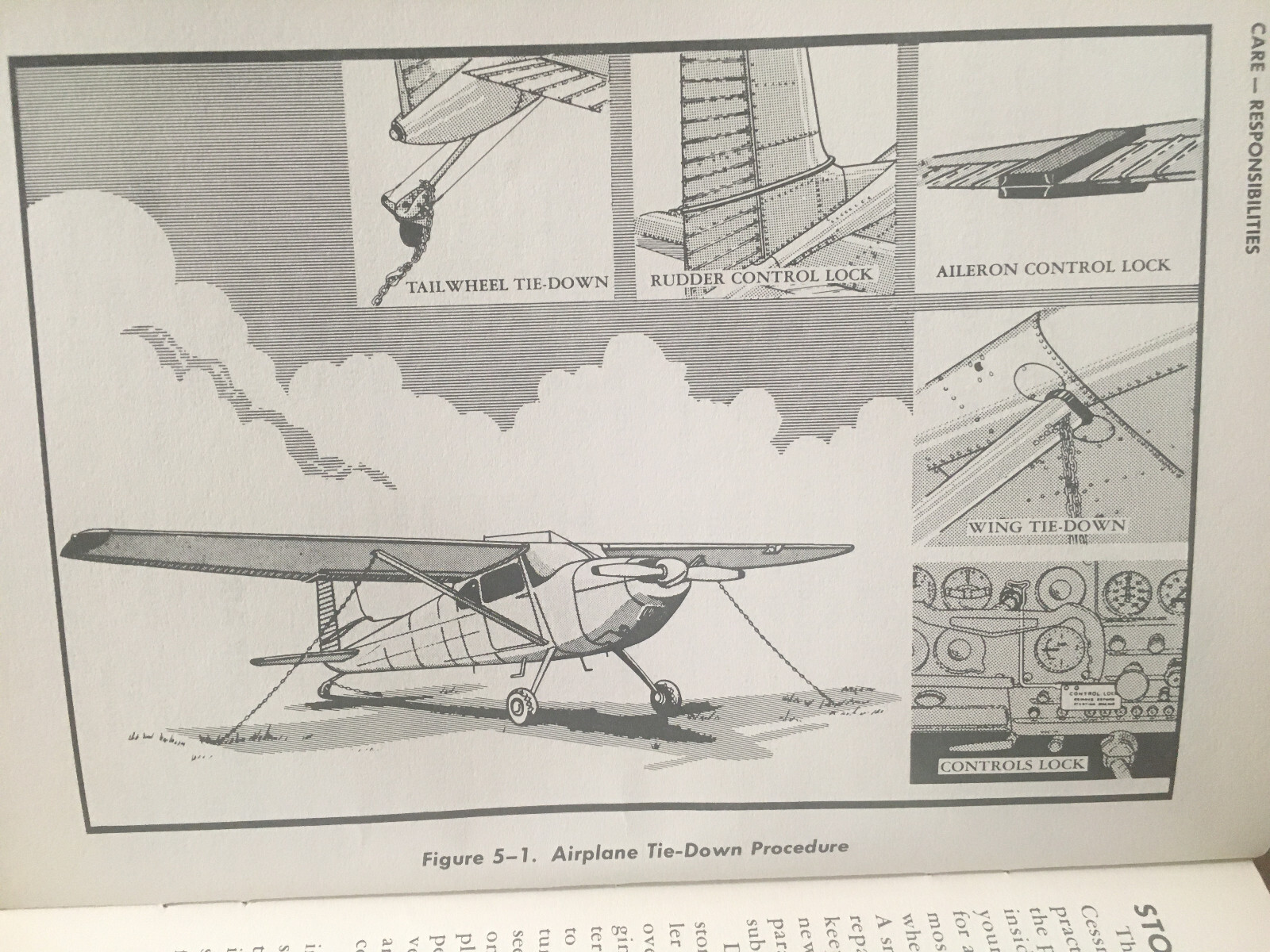1960 Cessna 180 Owner's Manual
