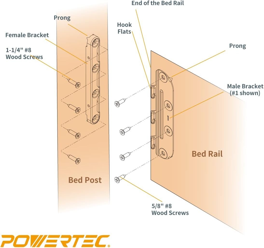 4 Pack Bed Rail Brackets Surface Mounted Bed Frame Hardware with Screws, USA New