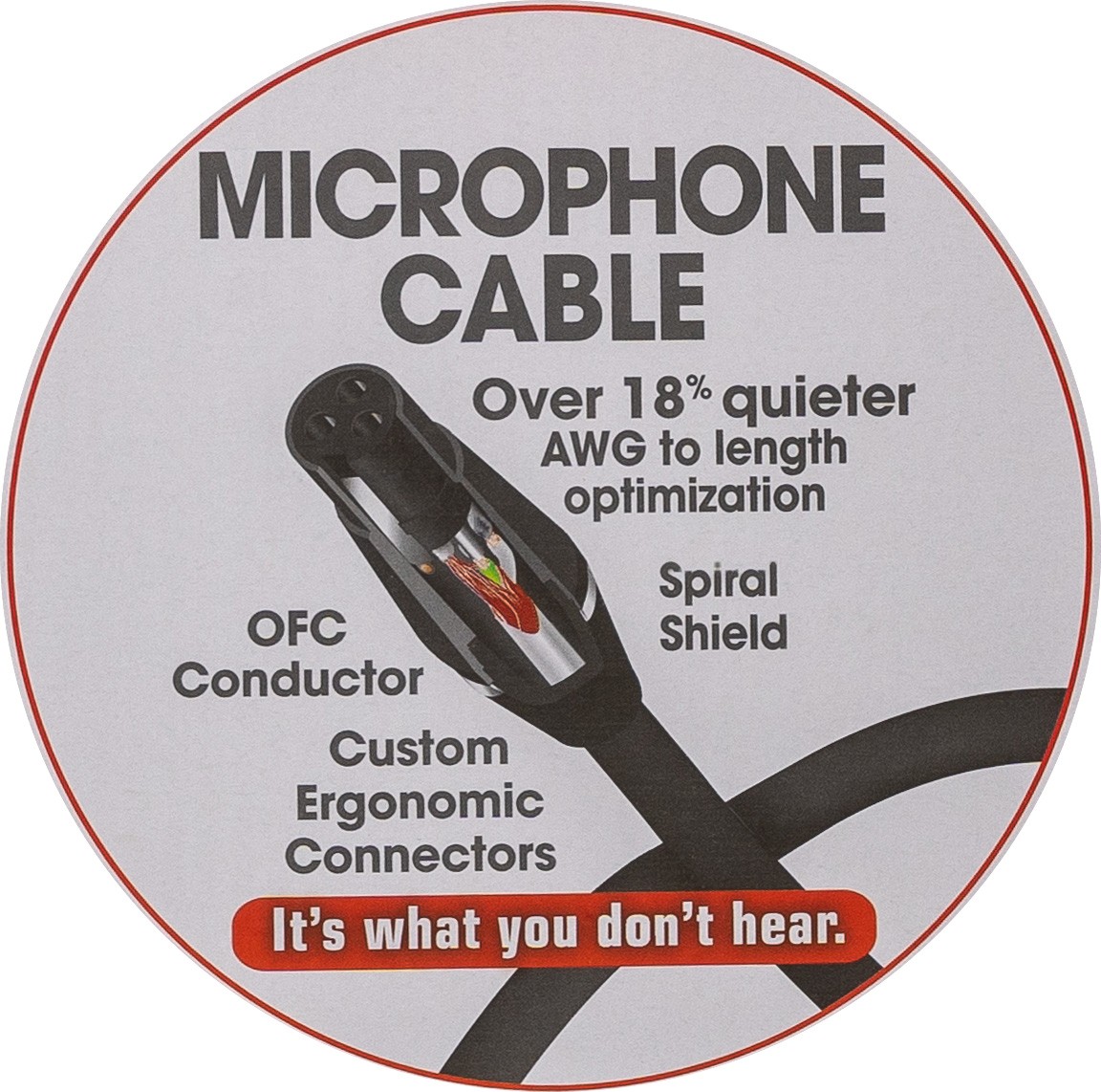 Cleartone 20-Foot Stage Smart Microphone Cable, 20 AWG - 2 Pack