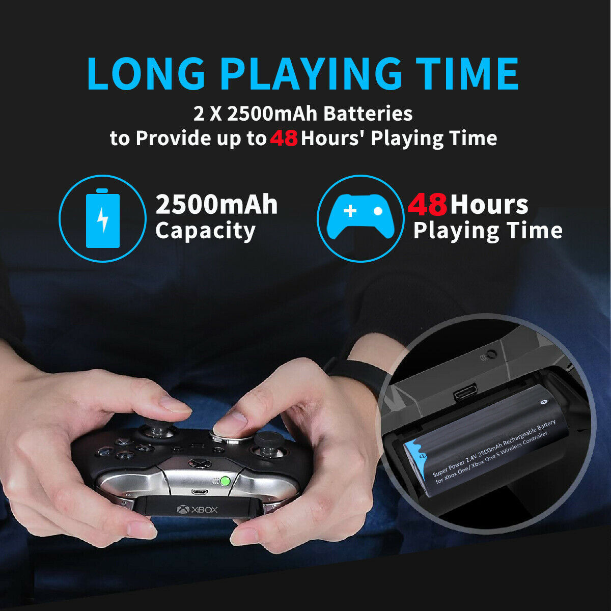 Rechargeable Xbox Controller Battery Pack for Xbox One Xbox Series X/S & Charger