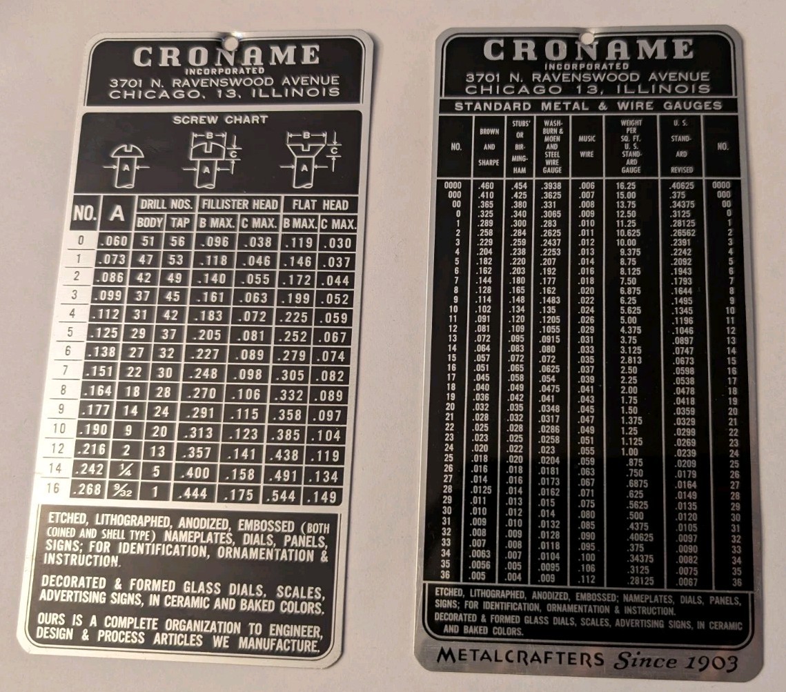 Vtg Adv.  CRONAME Chicago Metal Plate Metal & Wire Gauges / Screw Chart 6" x 3"