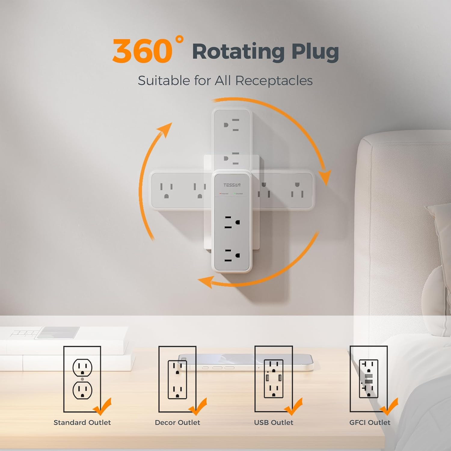 Multi Plug Outlet Extender with 360 Rotating Plug, 1875W Wall Outlet Splitter w