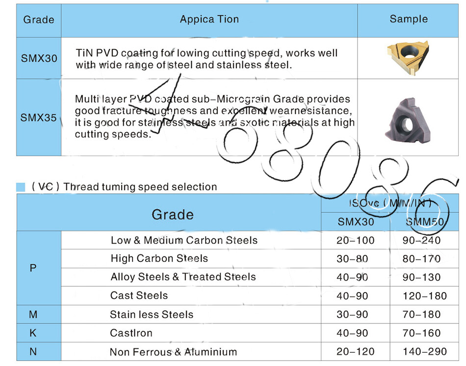 10pcs 16ER 8ACME SMX35 Carbide Insert For Threading Turning Too carbide bits