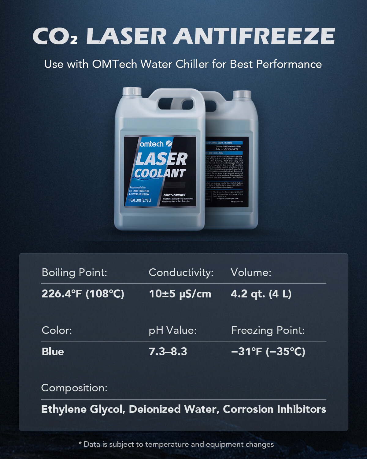 2 Pack Prediluted Antifreeze CO2 Laser Coolant for Laser Engraving Machine