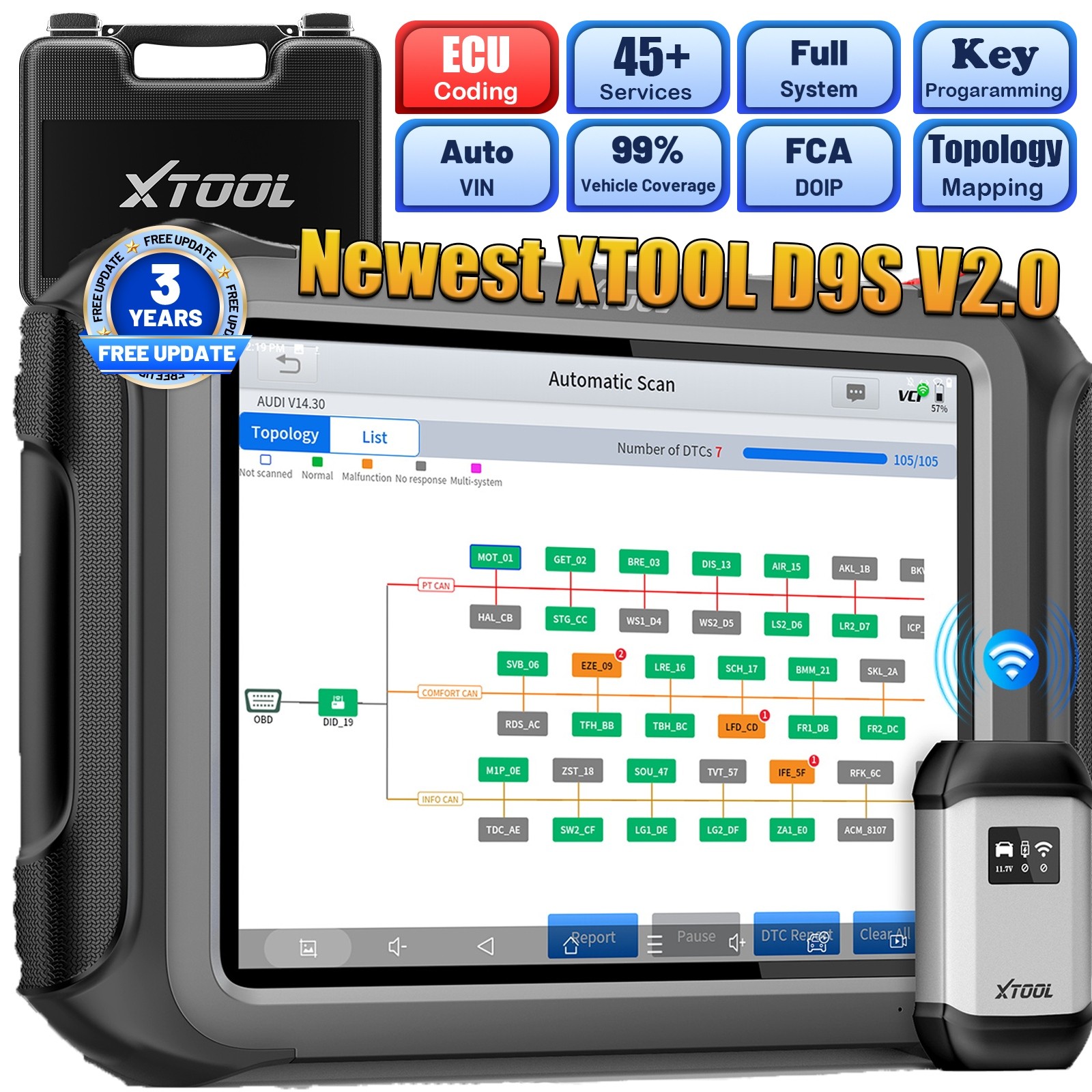 2025 XTOOL D9S Bidirectional OBD2 Scanner Full System Diagnostic Tool ECU Coding