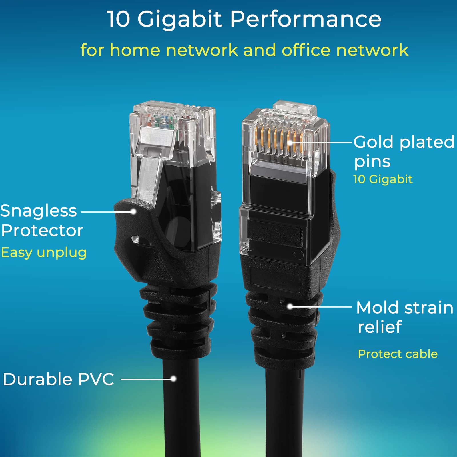 Rapink Patch Cables Cat6 7ft (24 Pack), Ethernet Patch Cable 10G, Cat 6 Patch