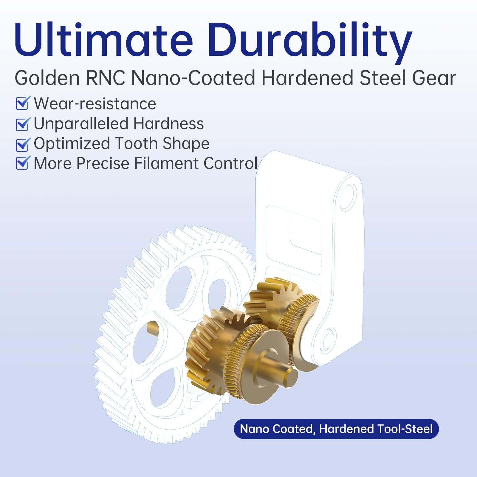 BIQU Panda Claw Upgraded Extruder Brass Gear Compatible with Bambu-Lab...
