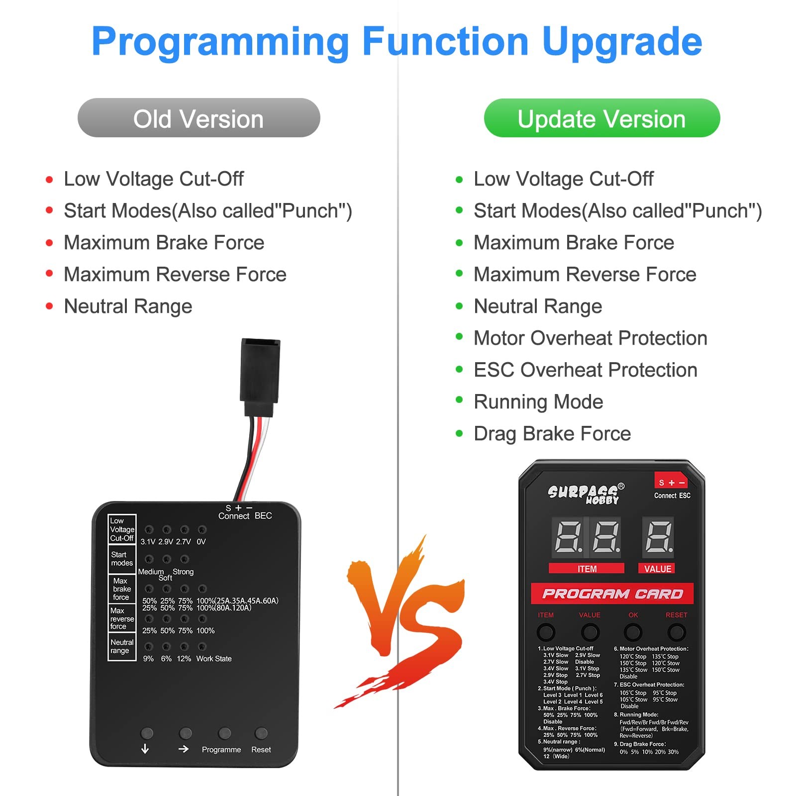 Surpass Hobby ESC Programming Card LED Programmer Fits Rocket Brushless ESC