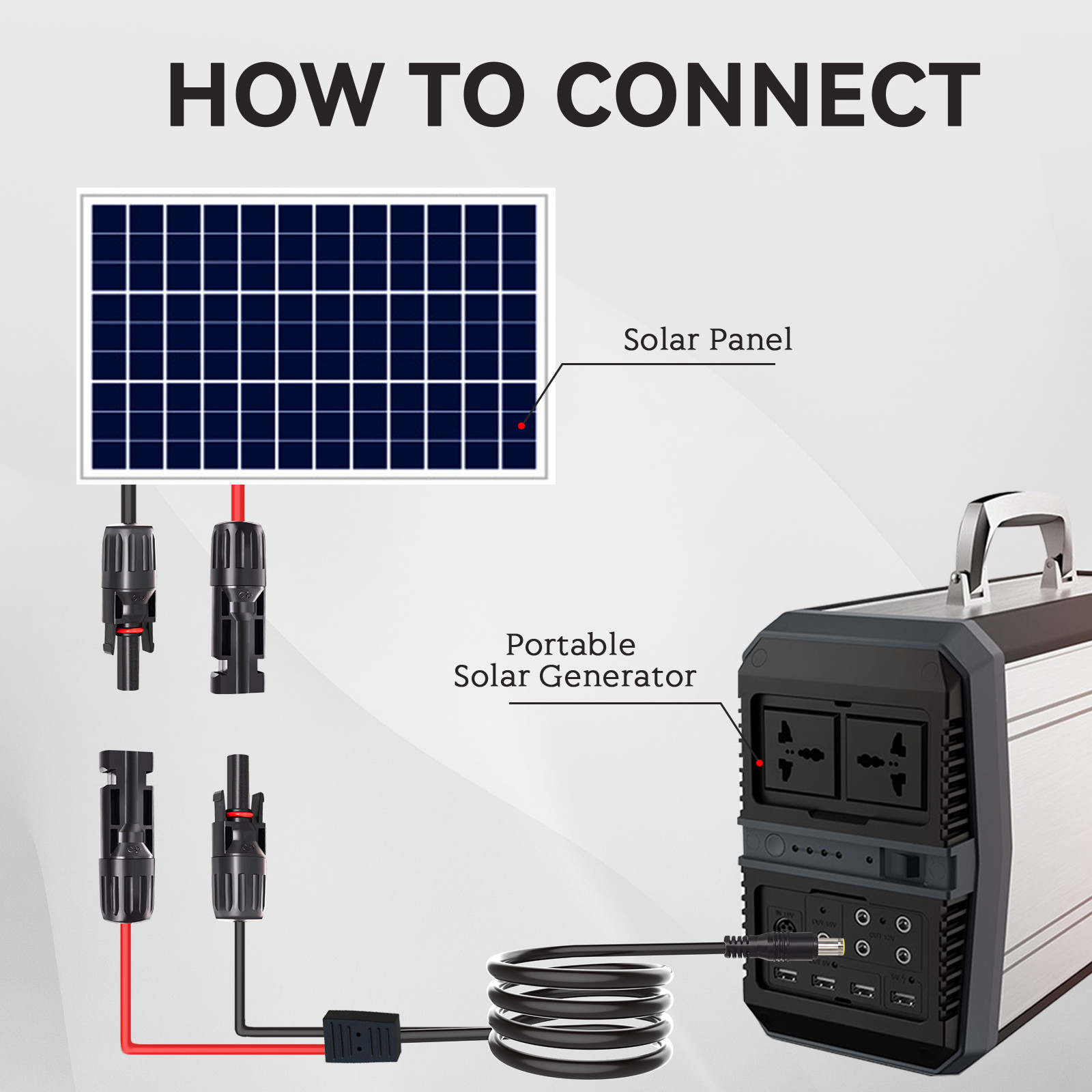 Solar Panel Connector to DC 8mm Adapter Extension Cable 16 AWG with DC 5.5mmx2.5