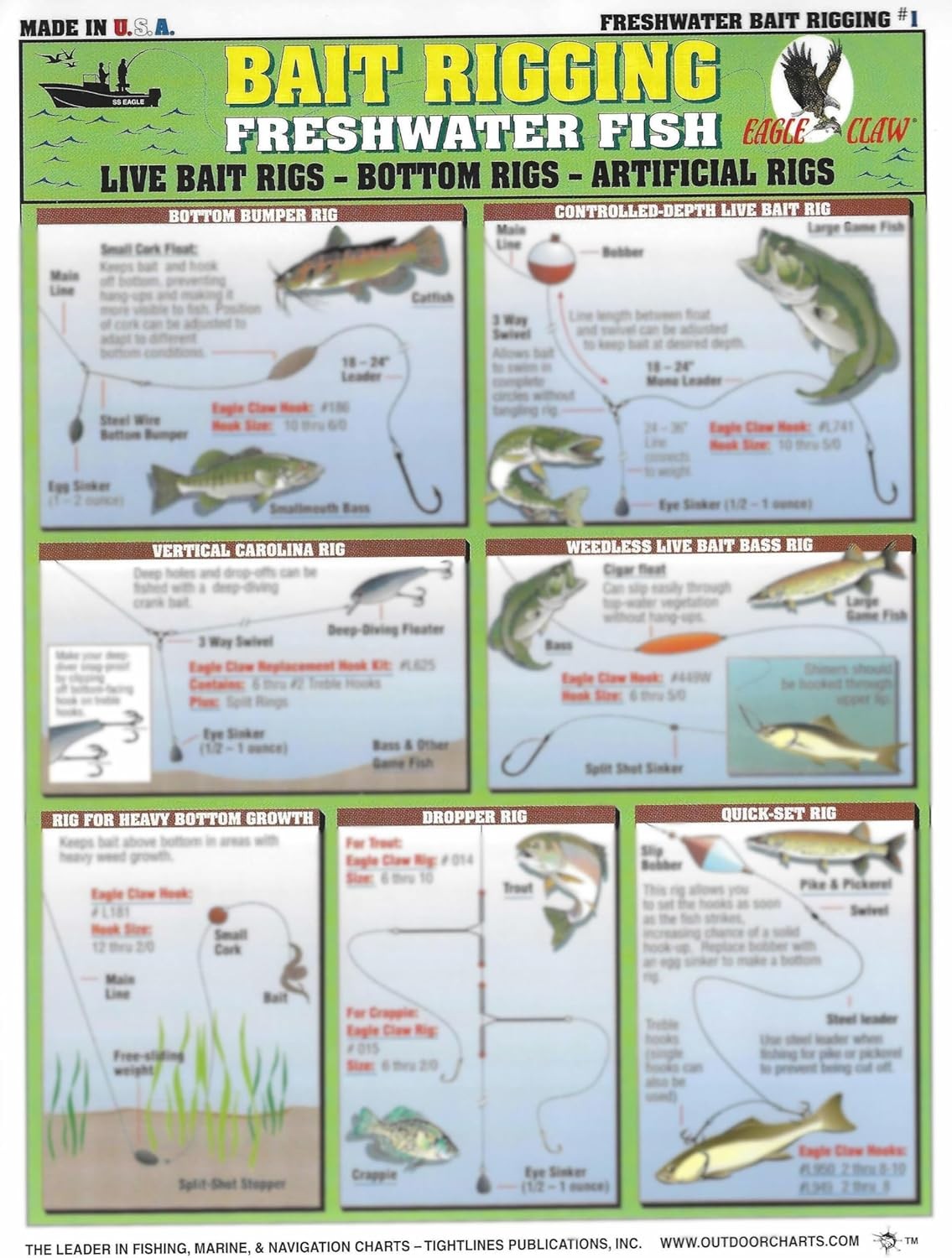 Fishermen's Freshwater Bait Rigging #1 (Live 8.5" x 11", Multicolor