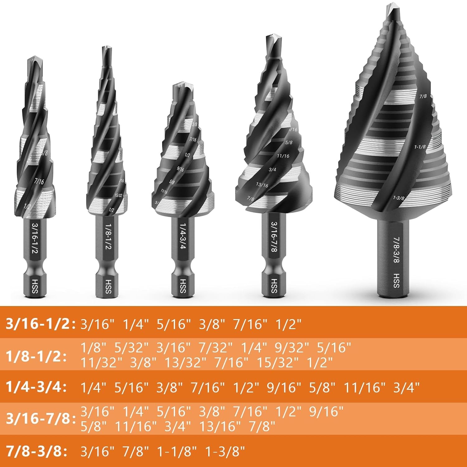 MABLEVI 5 Pcs Four Spiral Flute Step Drill Bit Set, 1/8"-1-3/8" HSS Unibit...