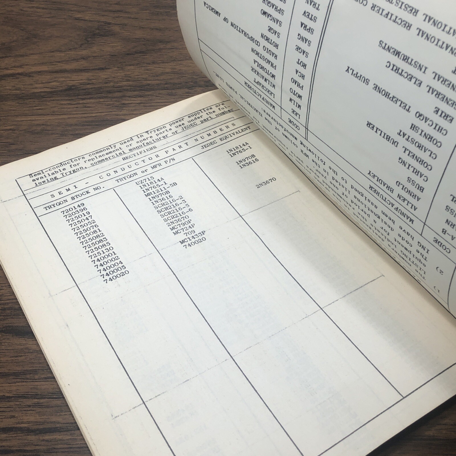 Trygon Electronics Instruction Manual SHR160-500B Transistorized Power Supply