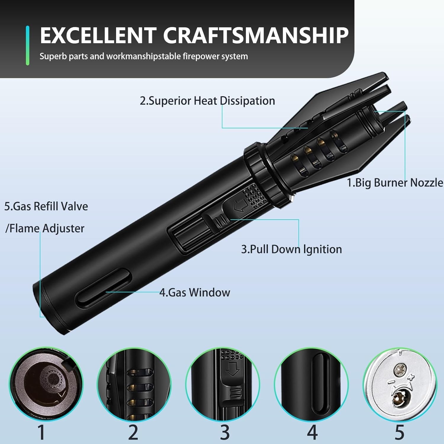 2026 NEW Lux Blaze Lighter, Luxblaze Plasma Lighter, Adjustable Windproof Torch
