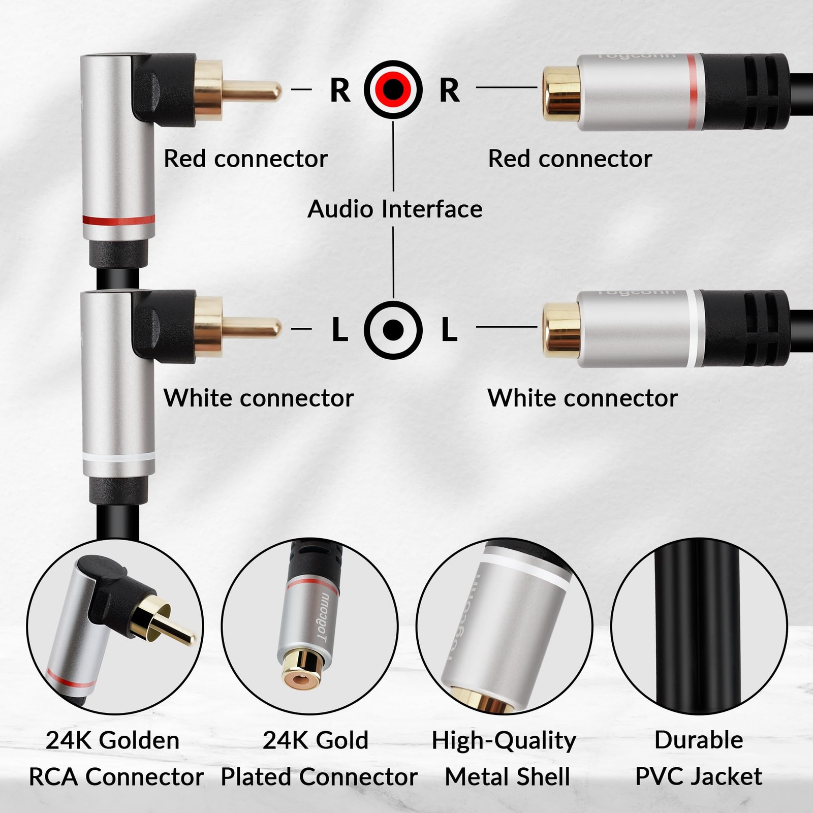 Togconn RCA Extension Cable, 2RCA Male to 2 Female Stereo 2 Feet, Black