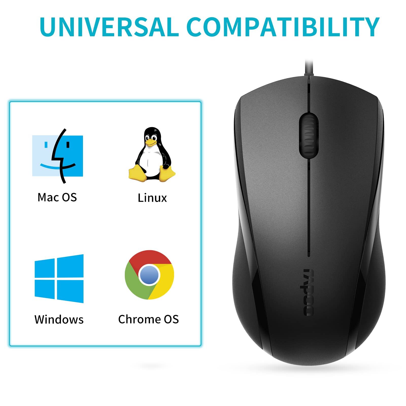 RAPOO Silent Wired Mouse 1000 DPI 5ft Cord Quiet Button Optical Computer Mouse