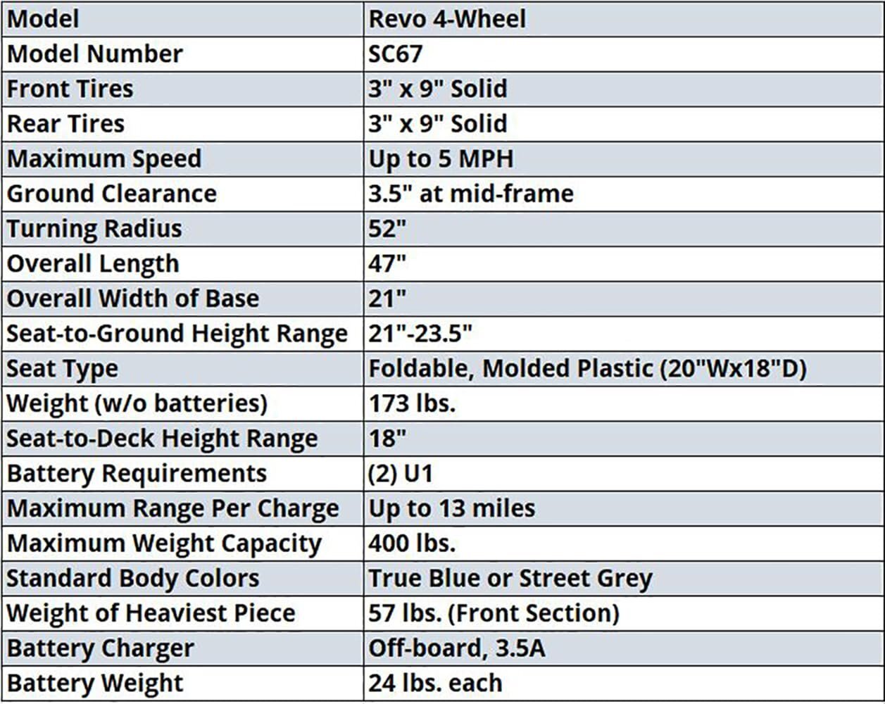 Pride Revo 2.0 4-Wheel Mobility Scooter, 400 Lbs. Weight Capacity,...