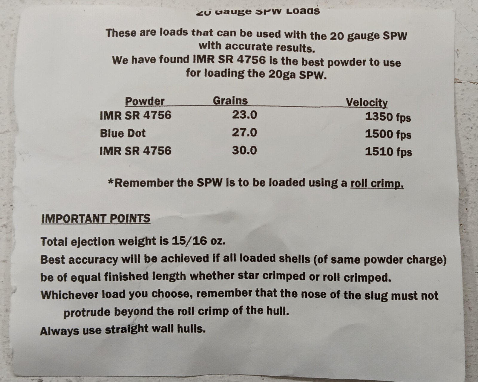 SPW Hammerhead 20 Gauge Sabot Slugs Reloading 130 ct.