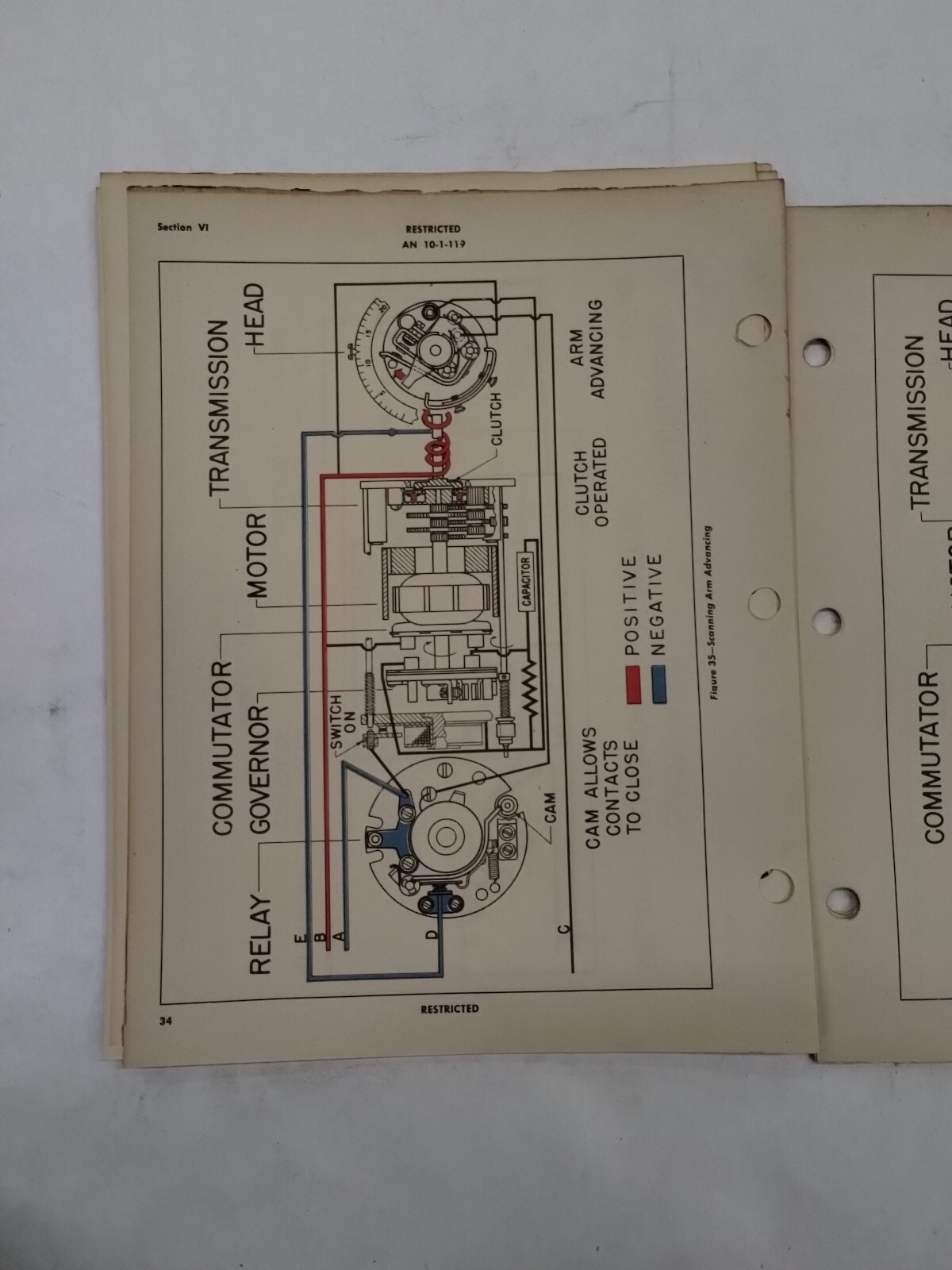 Automatic Electric Co. Intervalometer Type B-5 Handbook of Instructions/Parts