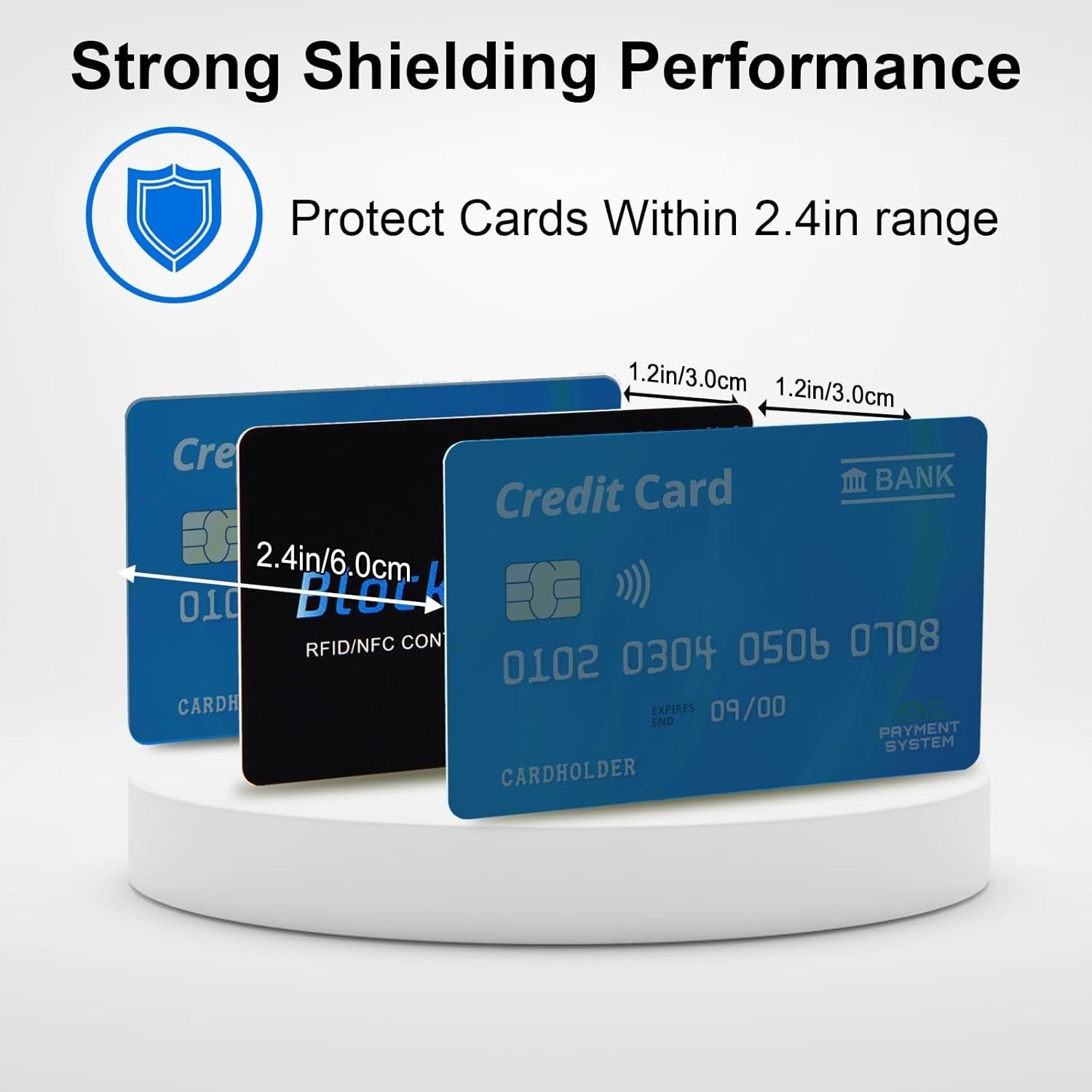 5 Pack RFID Blocking Card NFC Blocker Credit Card Passport Protector Wallet