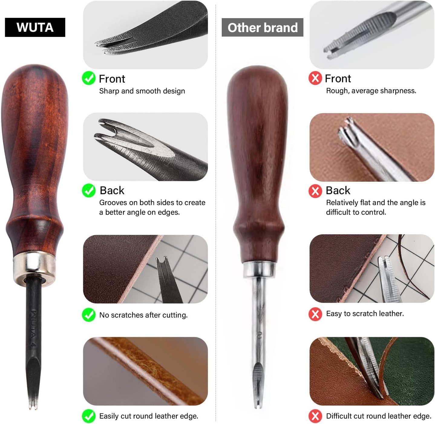 Versatile Leather Beveling Tool - Lightweight Design and Comfortable Grip, 0.8mm