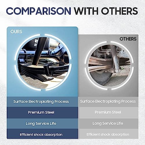 Trailer Leaf Spring, 4 Leaf 1750lb Capacity 1750lb double eyes spring-2pack