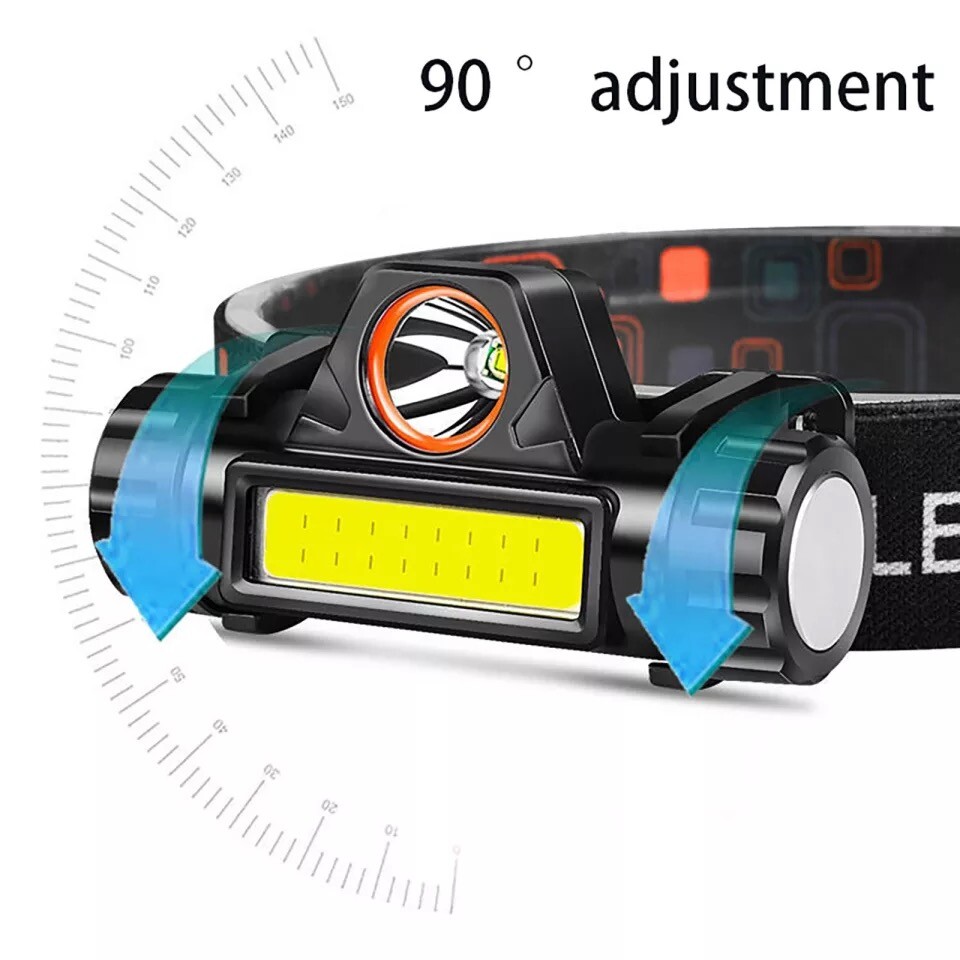 2 Pack USB Rechargeable Waterproof LED Headlamp Headlight Head Light Flashlight