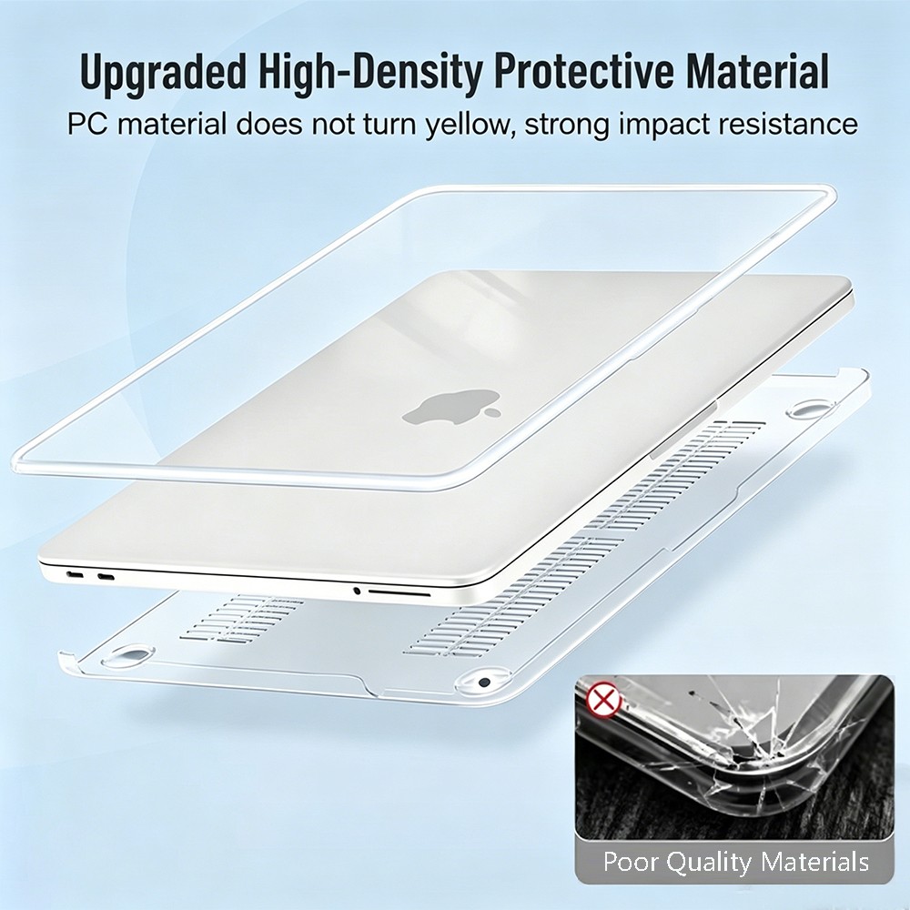 Case for MacBook Neo 13 inch A3404 Hard Shell +Keyboard Cover +Screen Protector