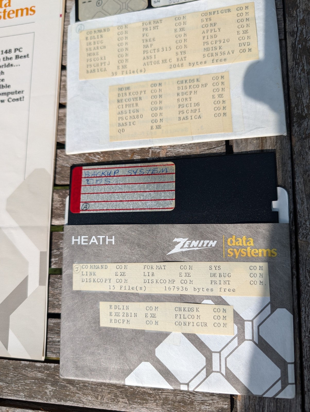 Zenith Data Systems Computer PC DOS ZF-148-42,ZVM-122 A,Original Packaging+