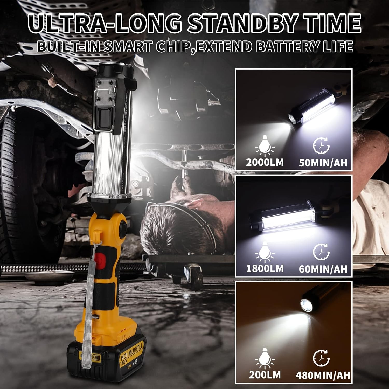 2000LM LED Work Light for Dewalt 20V Li-ion Battery 35W Flashlight for Camping