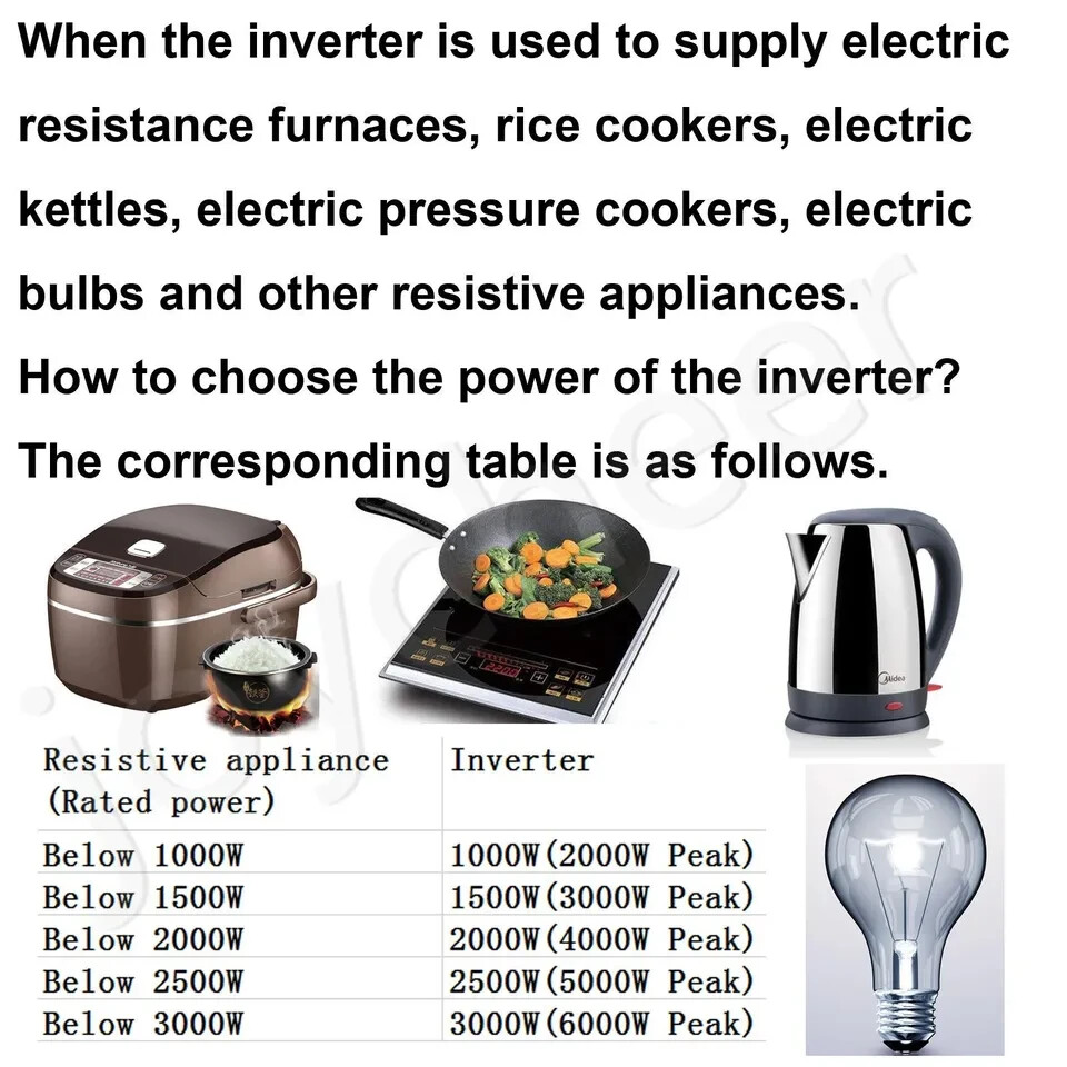 15000W LF SP Pure Sine Wave Solar Power Inverter 48VDC/110V,220VAC LCDUPSCharger
