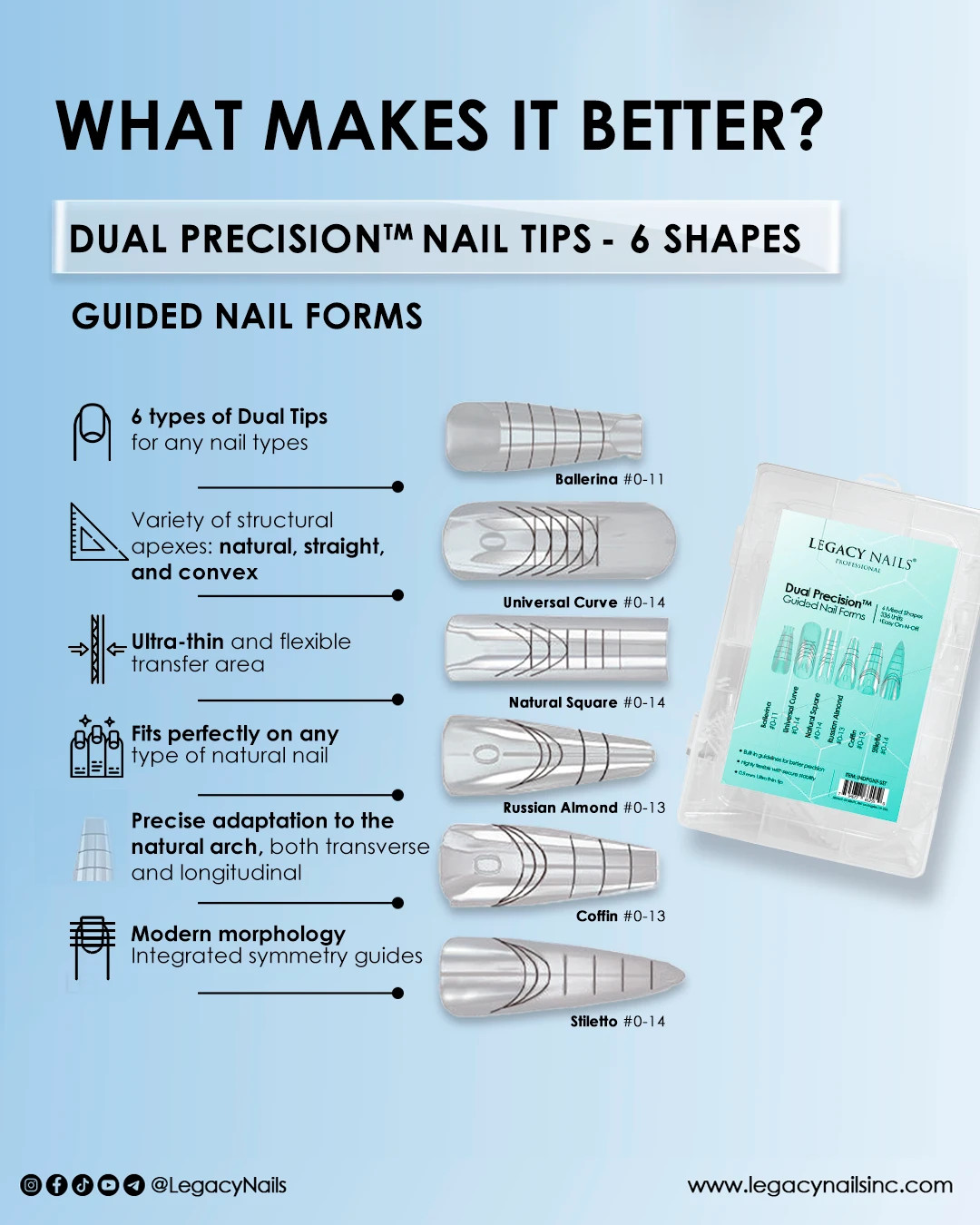 Dual Precision™ Nail Forms – 6 Mixed Shapes for Precise and Perfect Results