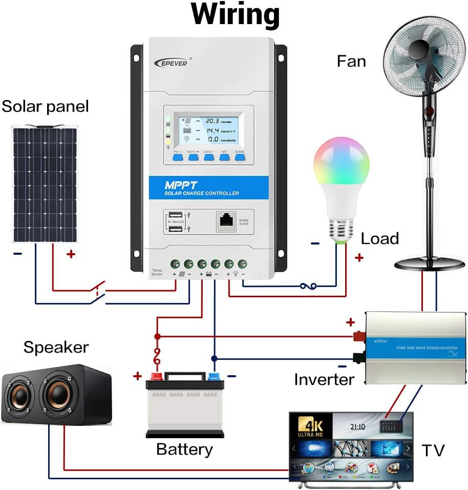 30A MPPT Solar Charge Controller 12V/24V Auto Working Max PV 100V Modular Design