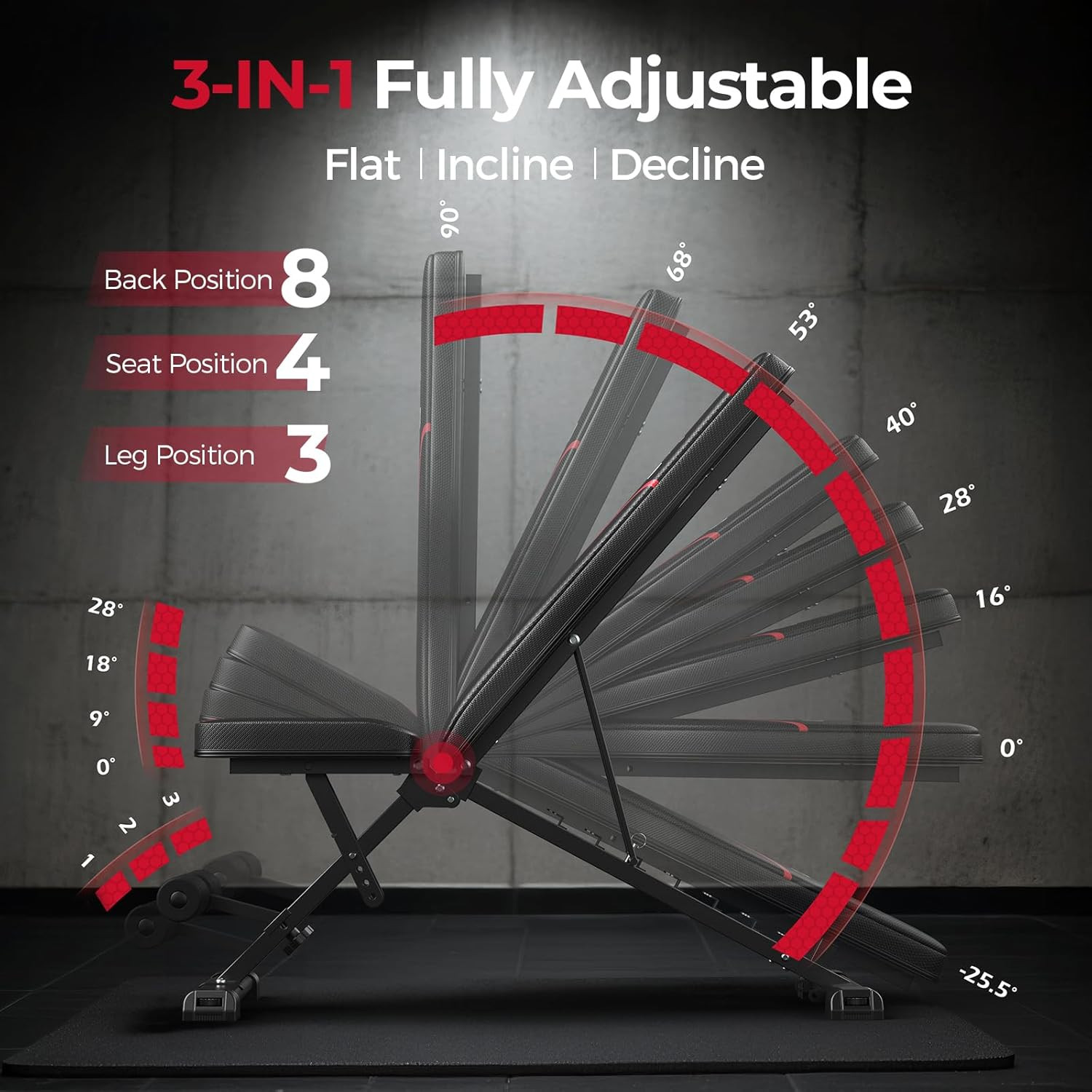 Adjustable Bench,Utility Weight Bench for Full Body Workout- Multi-Purpose Folda