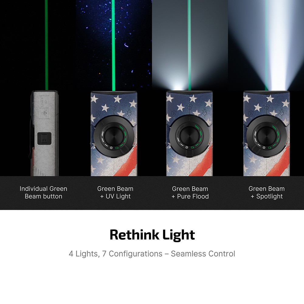Olight ArkPro Class 3R & Baton 4 Pro Stars & Stripes Edition CW Flashlights